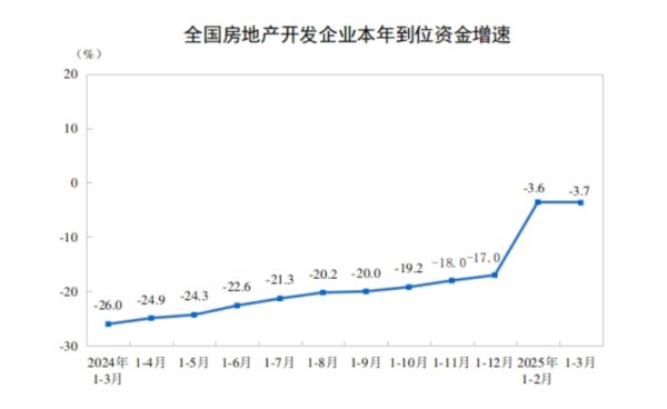 小麦策略 2025年深圳稳外贸支持政策要点发布