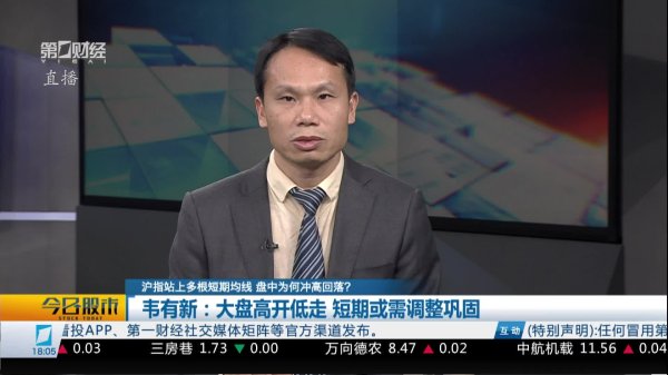 金富宝配资 陈文：这个主题的主线地位还没有改变！