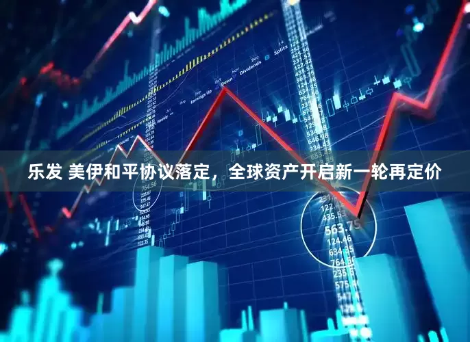 乐发 美伊和平协议落定，全球资产开启新一轮再定价